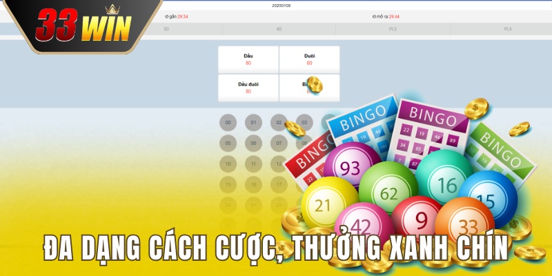 Đặt cược linh hoạt thanh toán hậu hĩnh