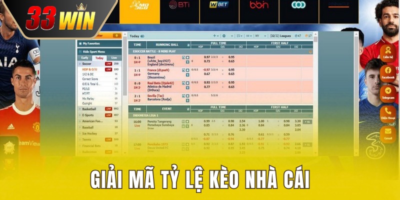 Giải mã tỷ lệ kèo nhà cái