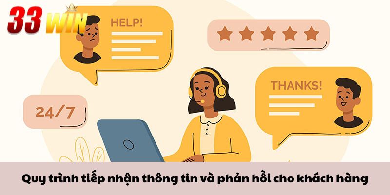 Liên hệ 33win 2 Quy trình tiếp nhận thông tin và phản hồi cho khách hàng
