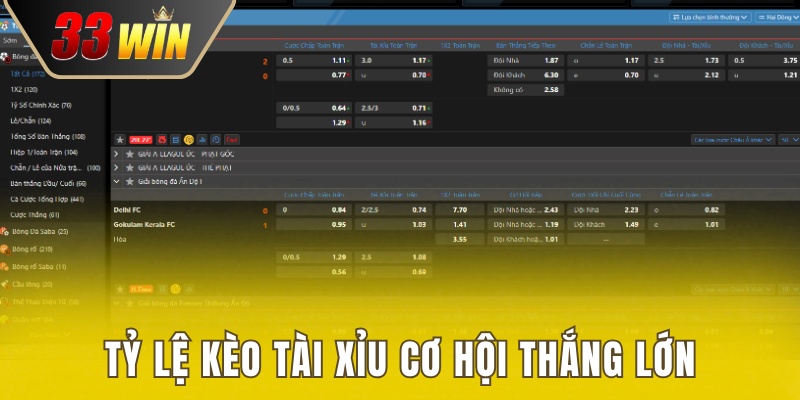 Tỷ lệ kèo tài xỉu cơ hội trúng thưởng lớn